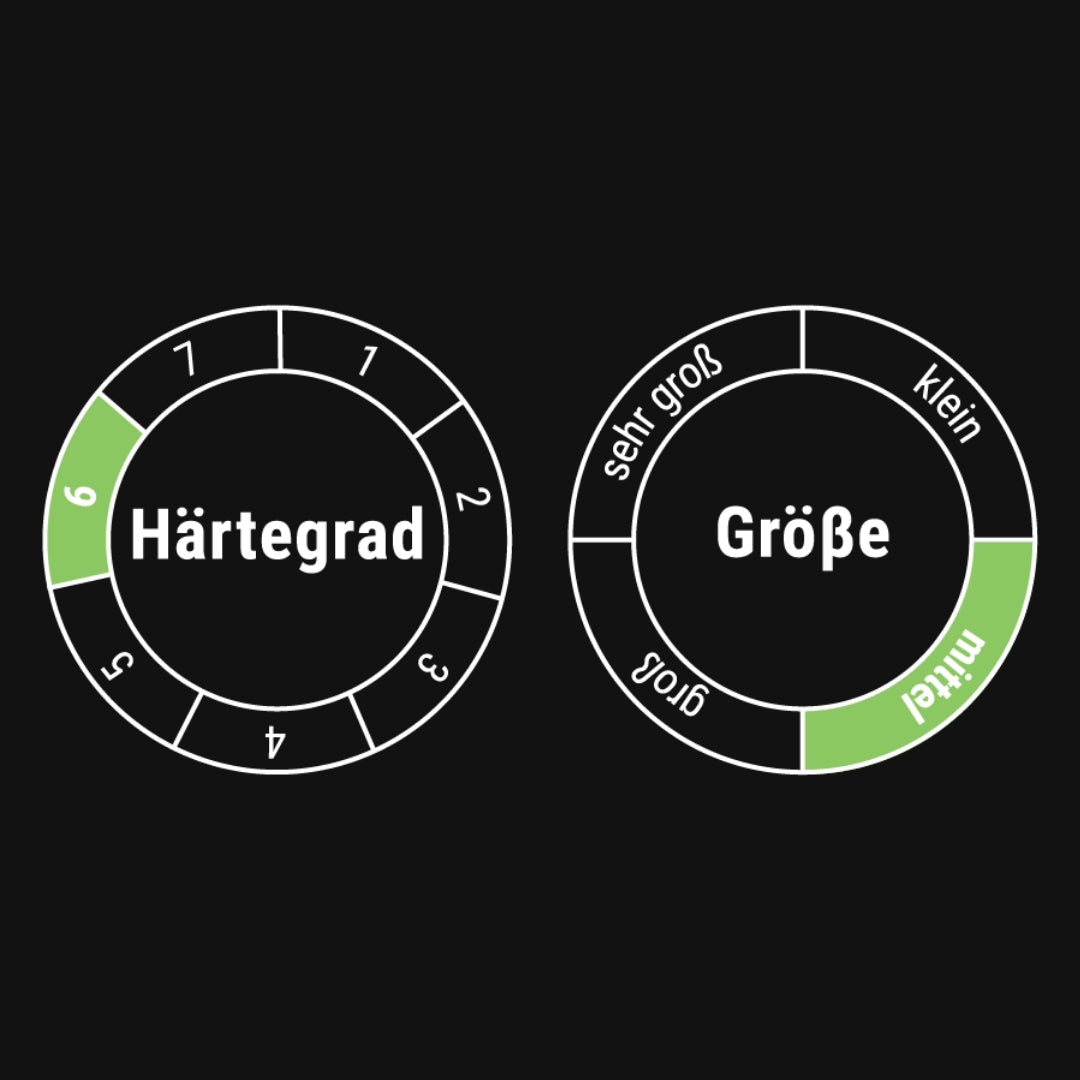 Garantiert keine Lammeweile