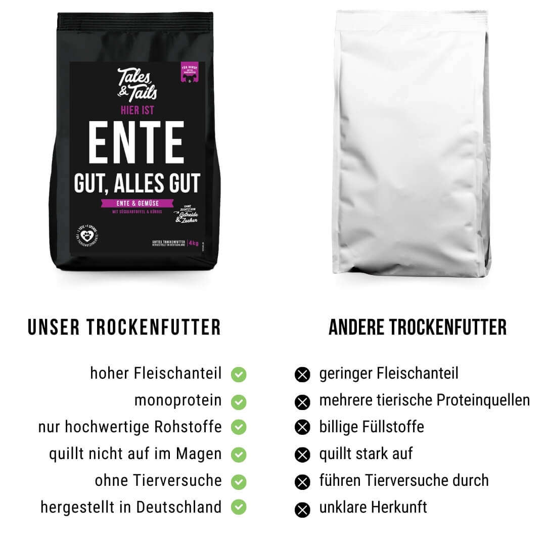 Kooperationsartikel nur für Händler und Hersteller