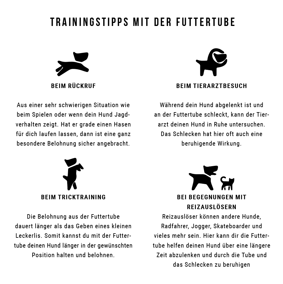 Starterset Training mit der Futtertube - enthält eine Futtertube für Hunde mit Nassfutter aus Fisch zum Befüllen