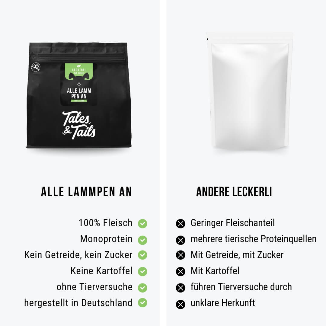 Alle LammPen an - 250g