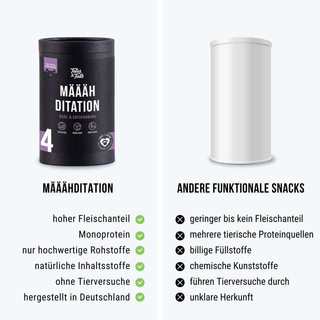 Määähditation