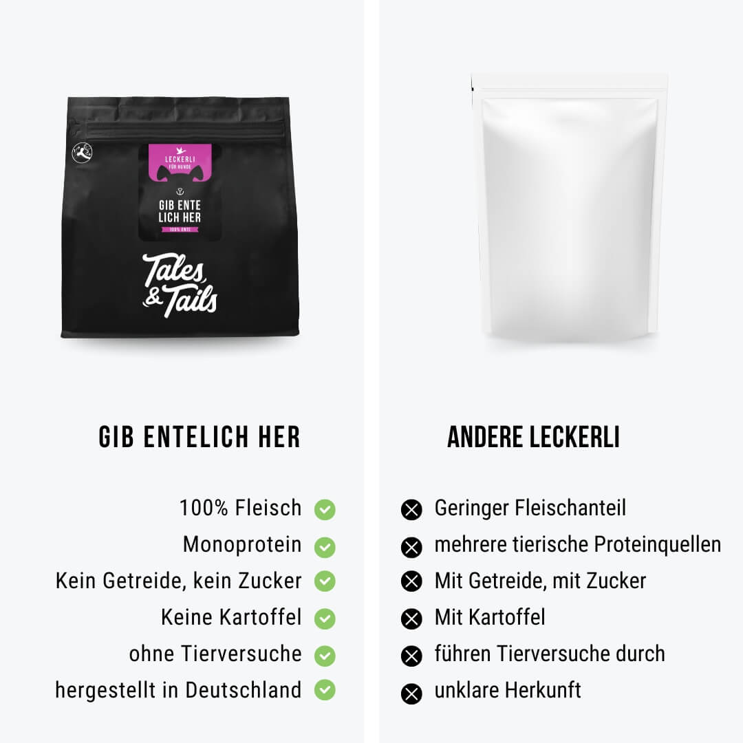 Gib EnteLich her - 250g