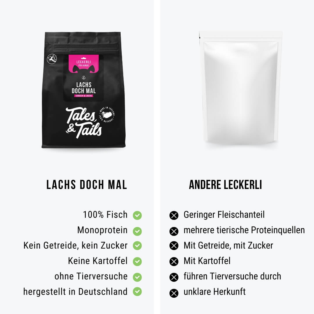 Lachs doch mal