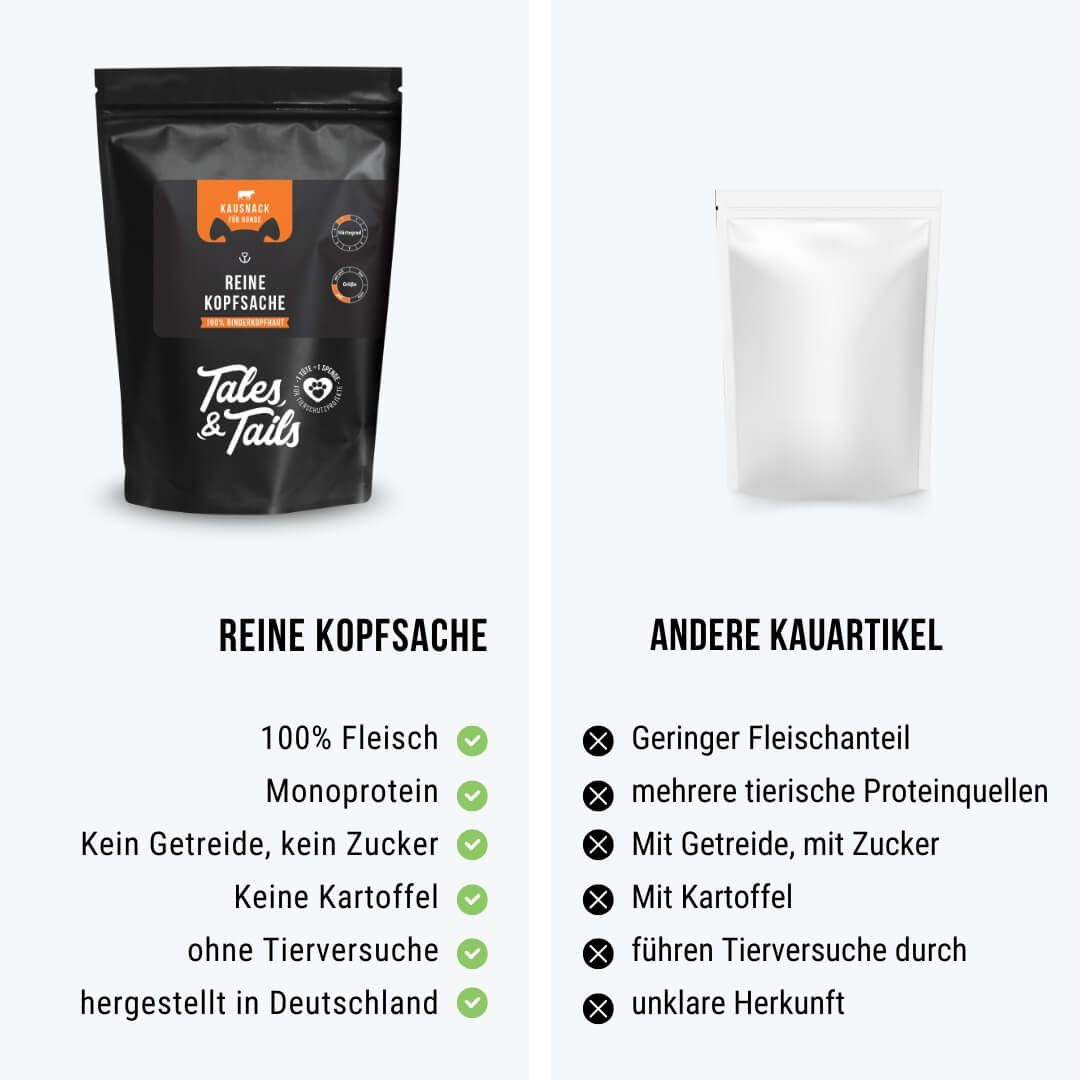 Reine Kopfsache