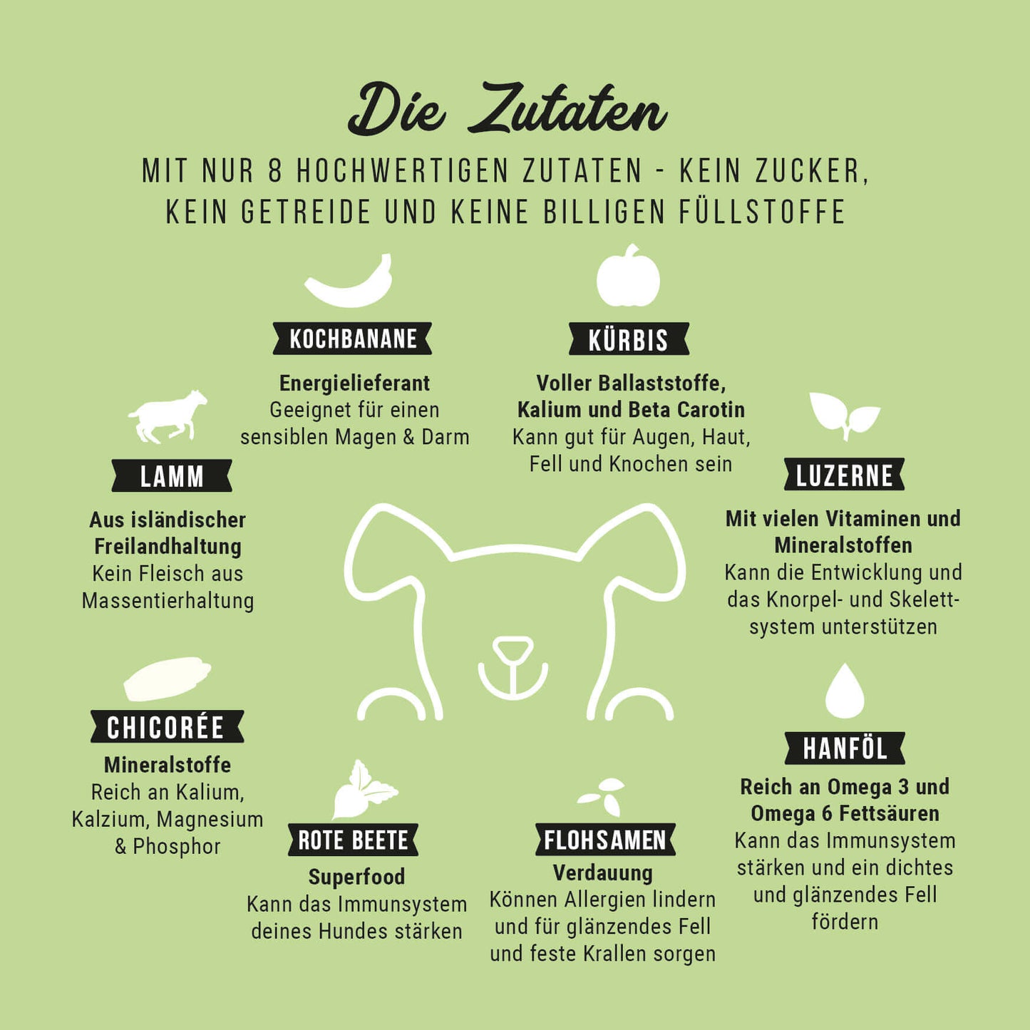 Abo LammSam hab ich Hunger - softes Trockenfutter für Welpen