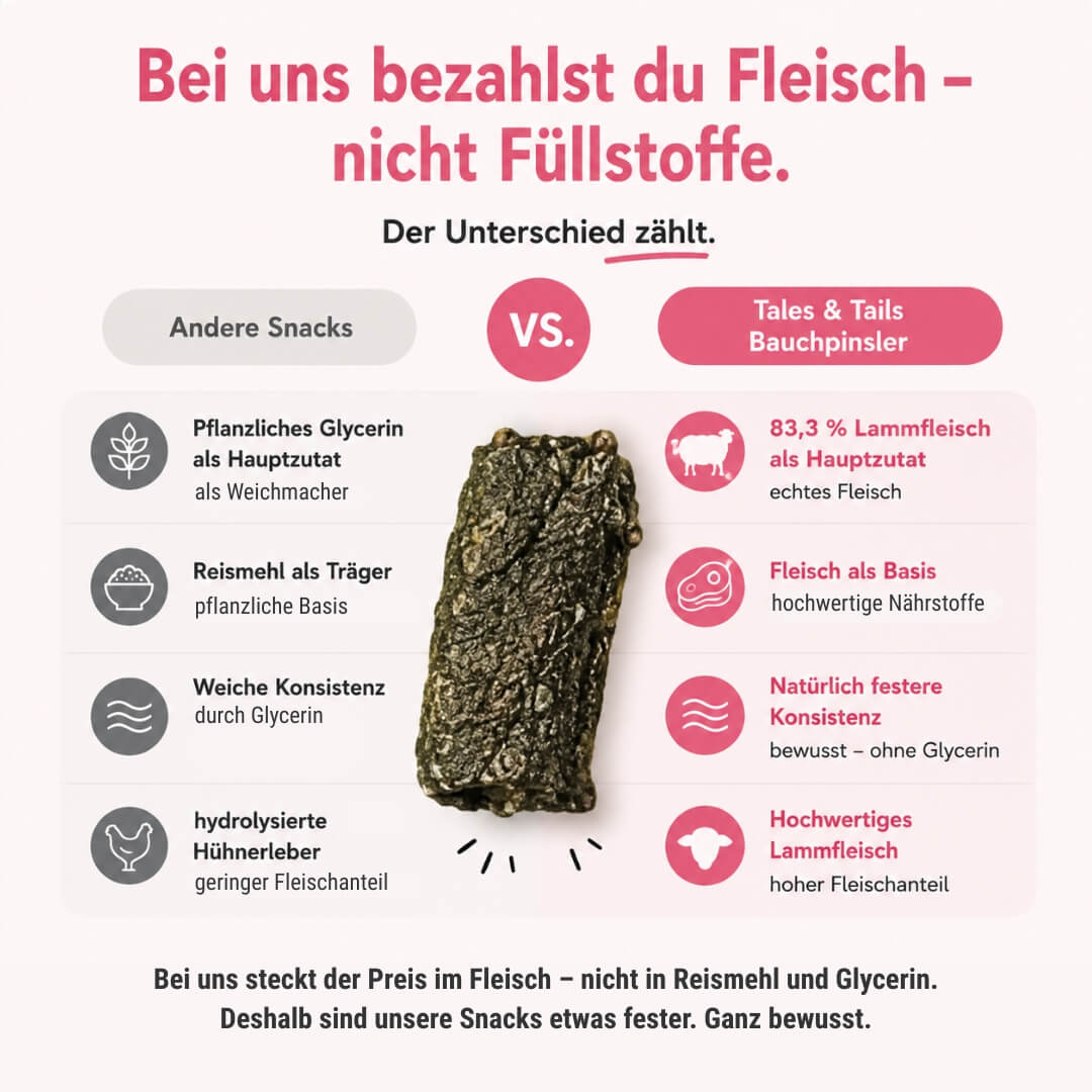 Bauchpinsler