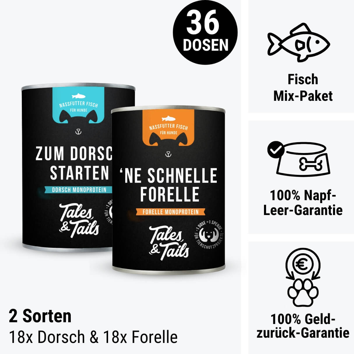 Zweierlei Fisch