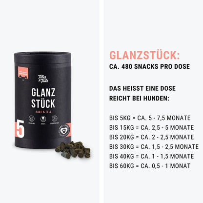 Glanzstück