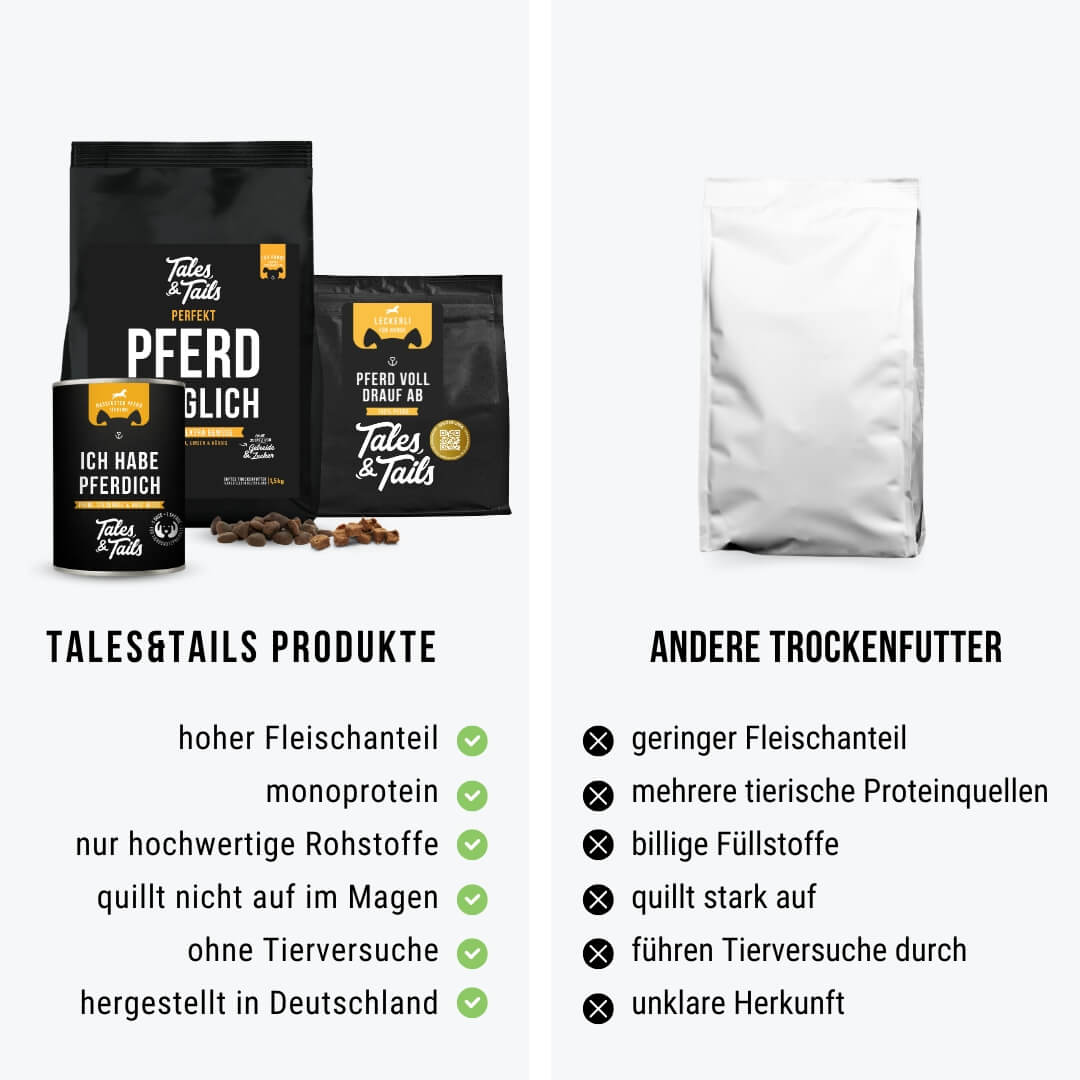Monoproteinpaket Pferd