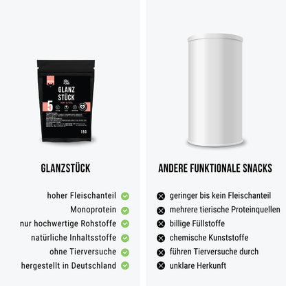 Probe - Glanzstück