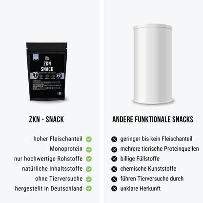 Probe - ZKN Snack
