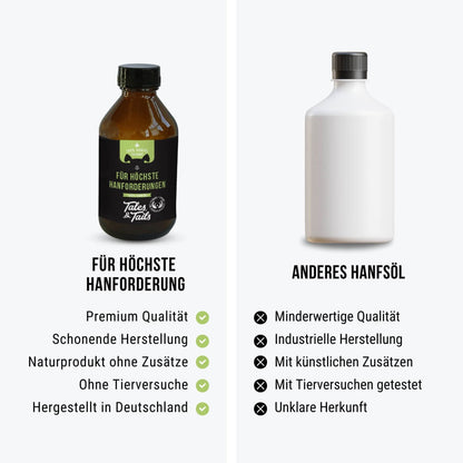 Für höchste Hanforderungen