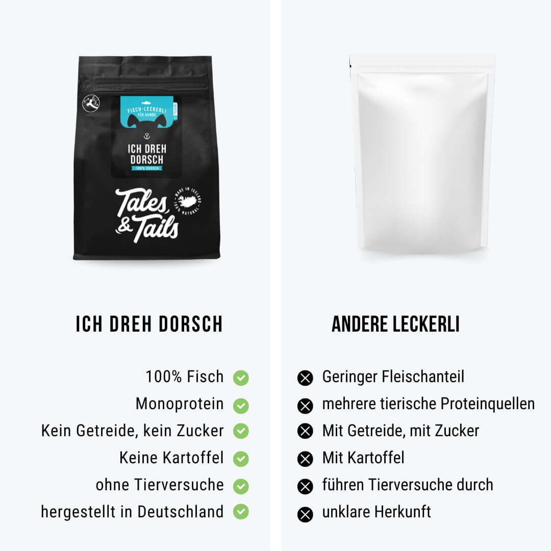 Ich dreh Dorsch