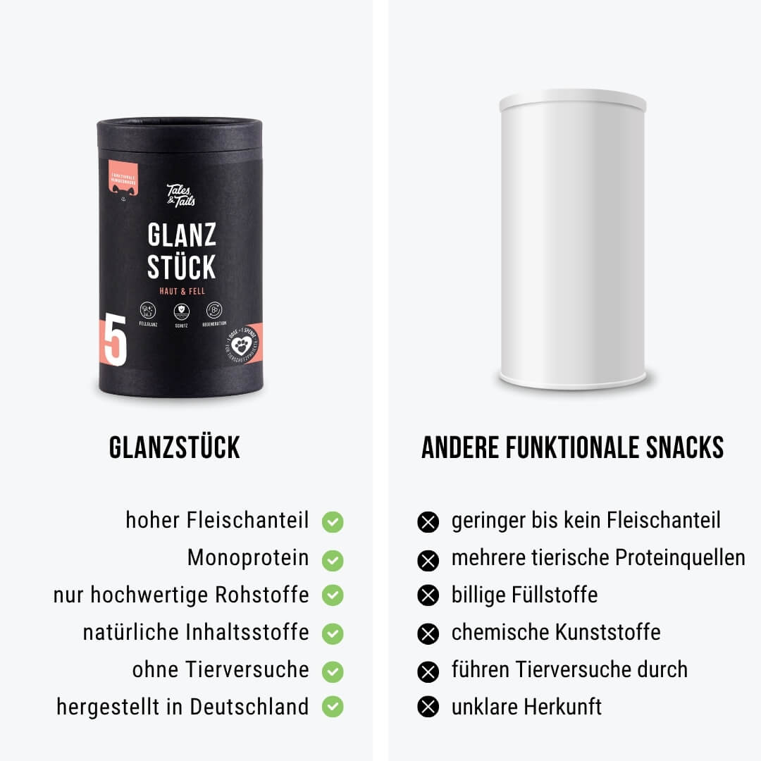 Glanzstück