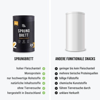 Sprungbrett