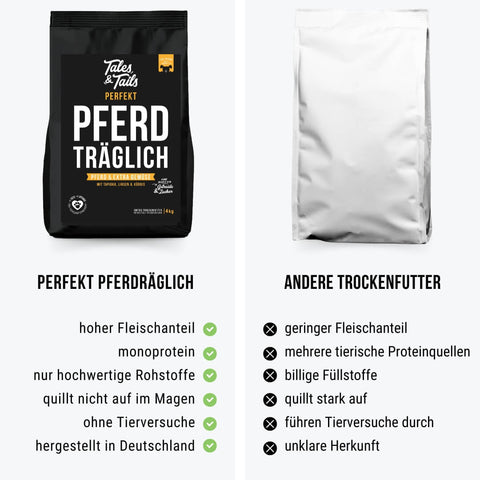 Perfekt PferdTräglich