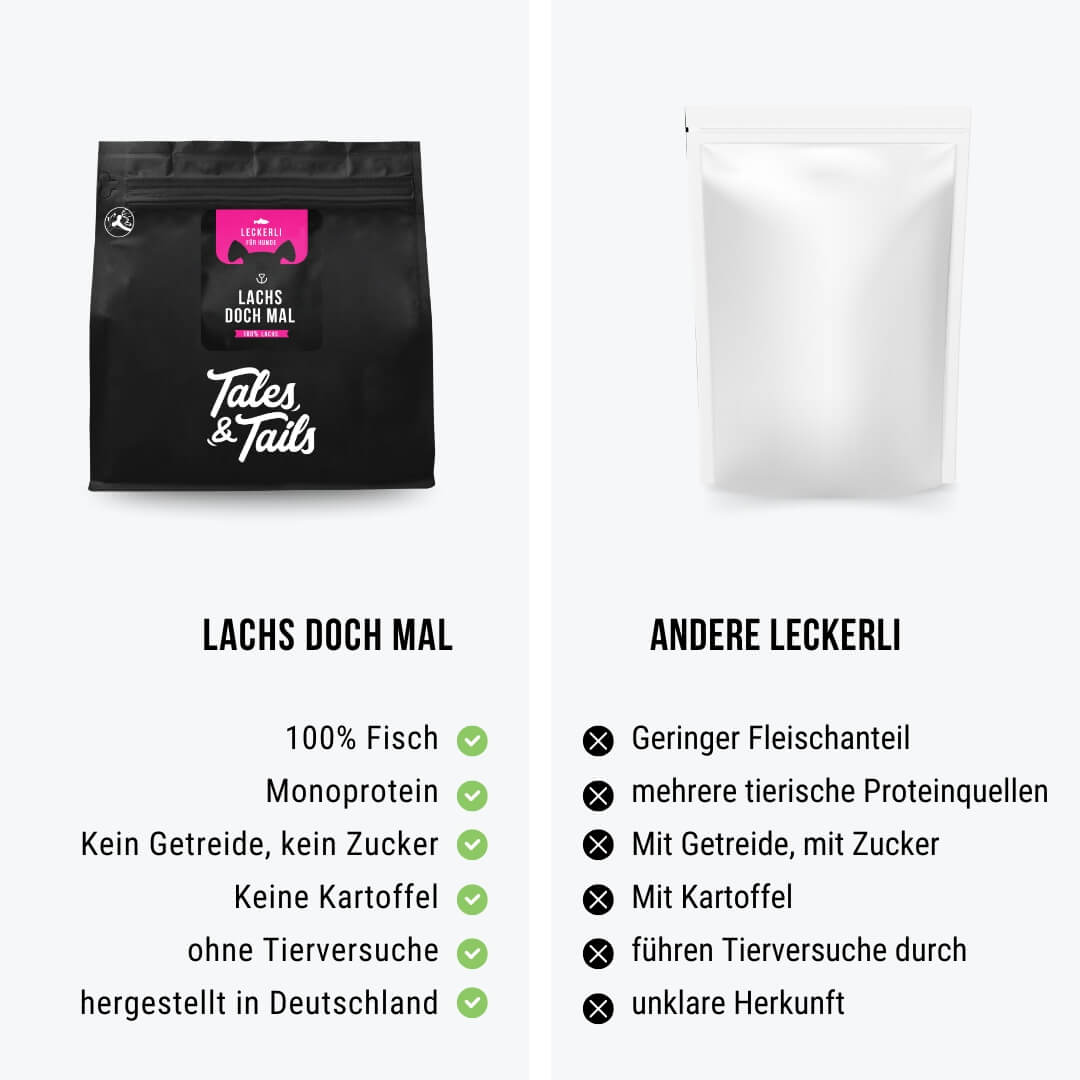 Lachs doch mal - 250g