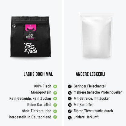 Lachs doch mal - 250g