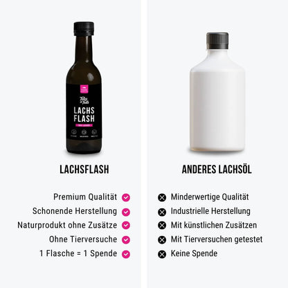 Lachsflash