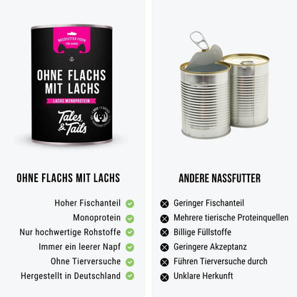 Ohne Flachs mit Lachs