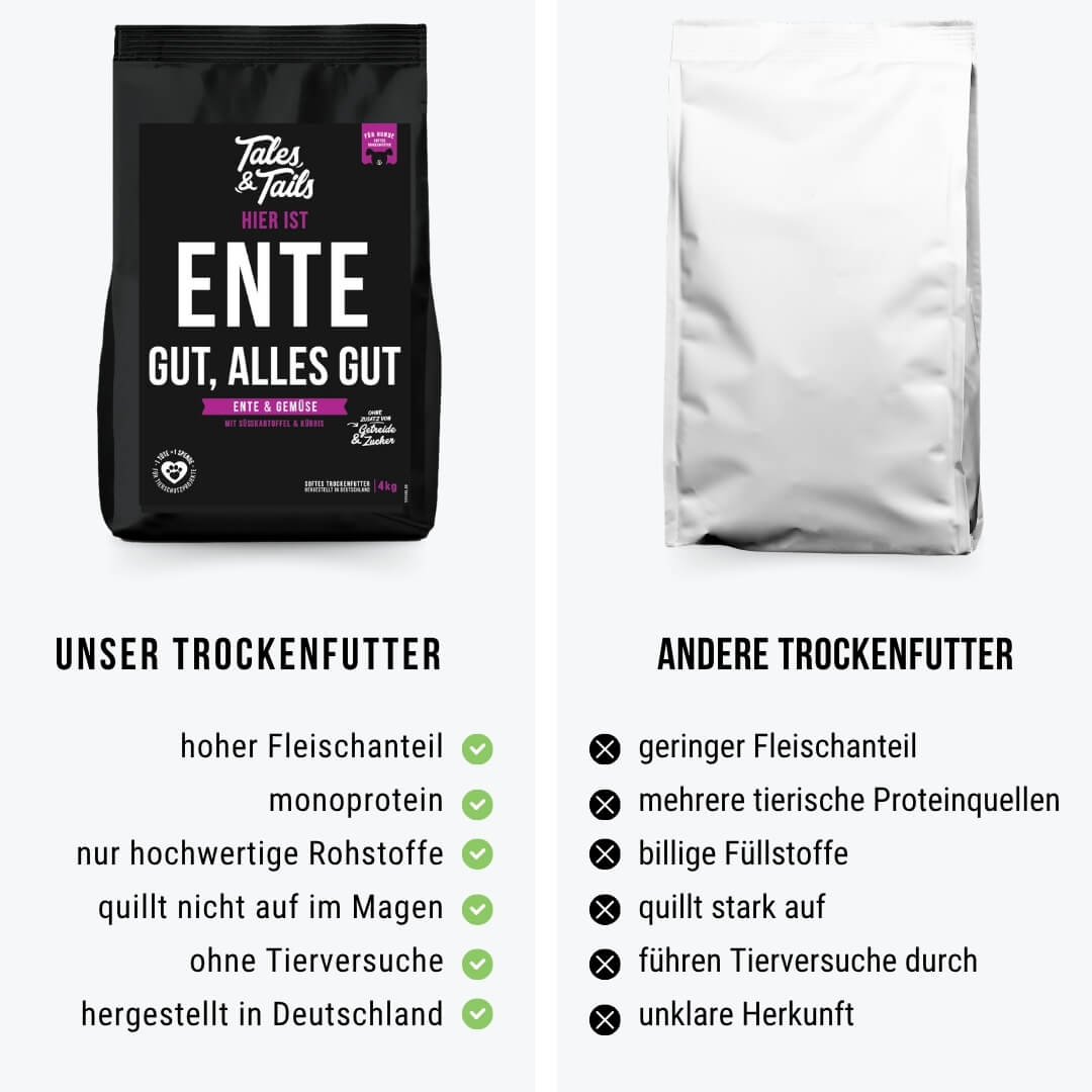 Zweier Paket Trockenfutter 4kg