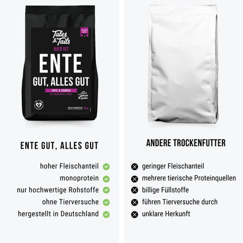 Probe Ente gut, alles gut
